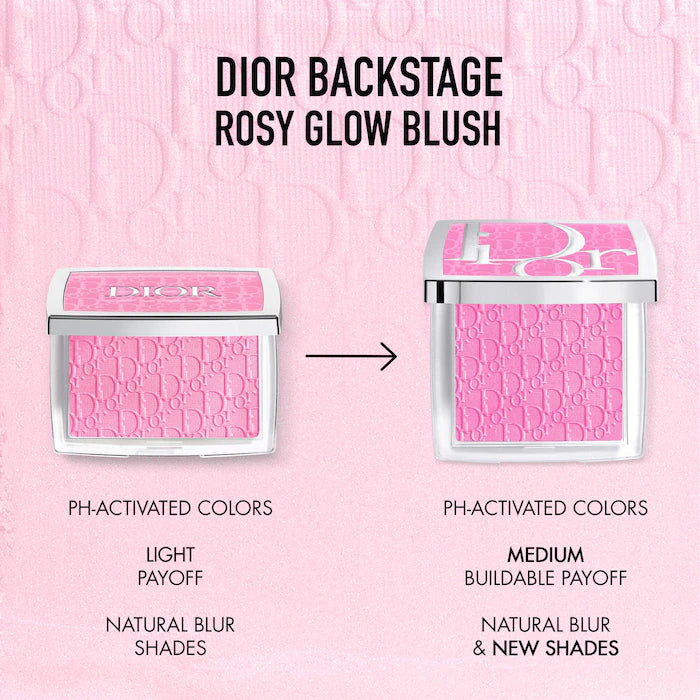 Rosy Glow Powder Blush