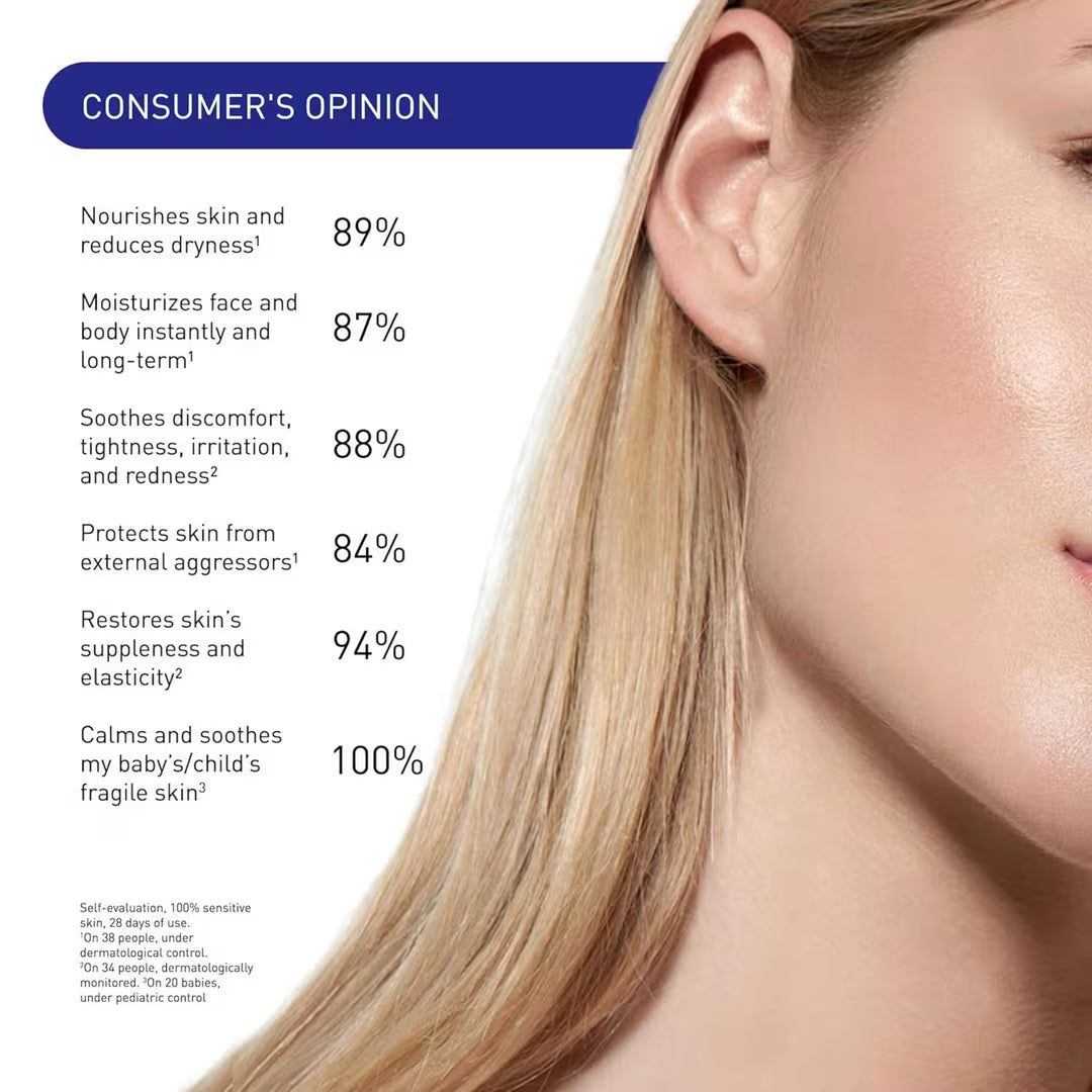 Lait-Crème Sensitive Multi-Function Moisturizer